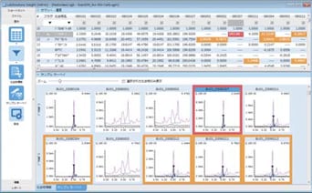 LabSolutions Insight