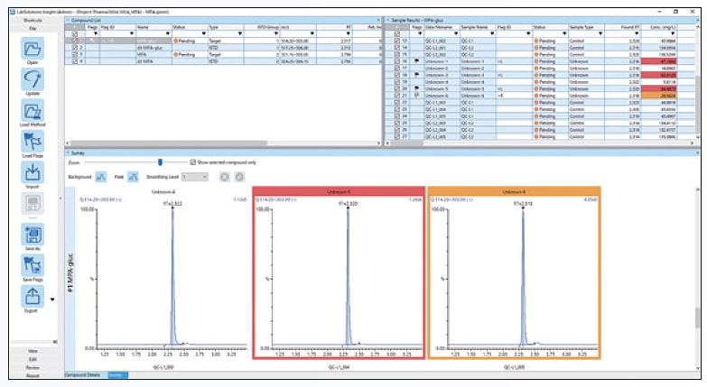 labsolutions_insight