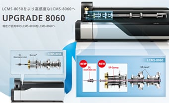 UPGRADE 8060のご紹介