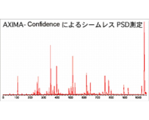 実用的なシームレス PSDを実現