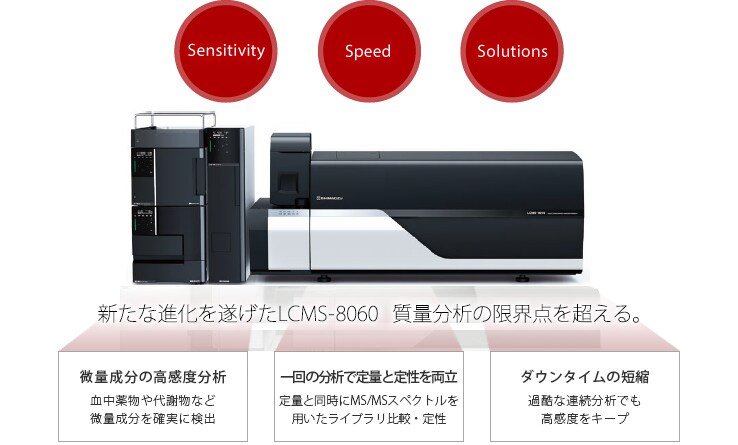 LCMS-8060特長