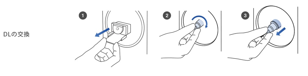 DLの交換