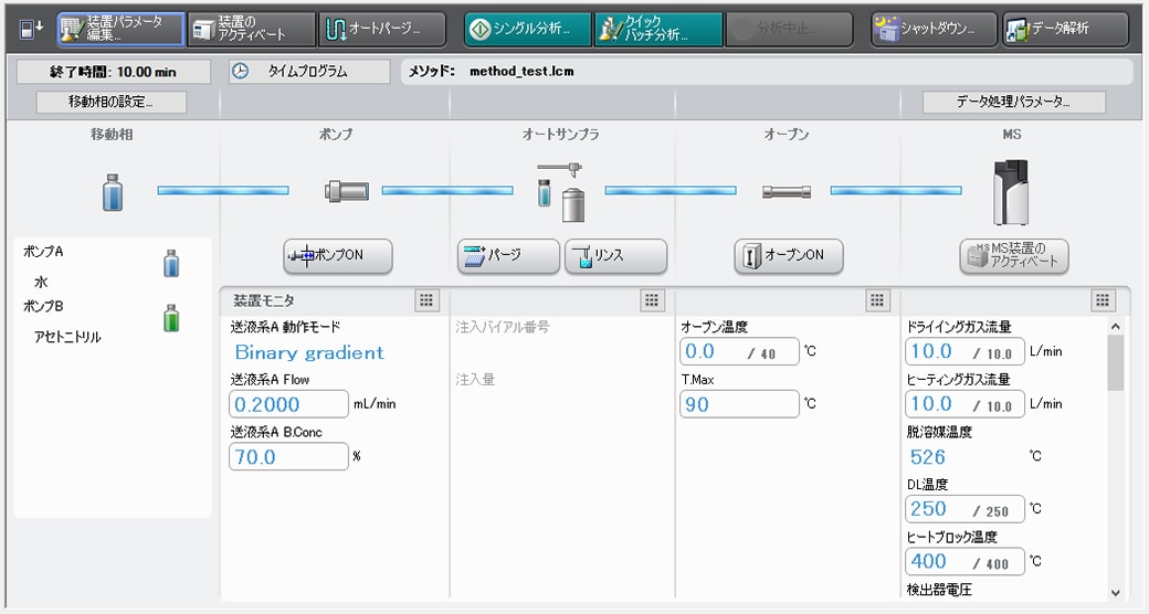 LabSolutions LCMS