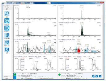 クロルプロマジンのLC/MS分析データ（左：酸性条件，右：塩基性条件）