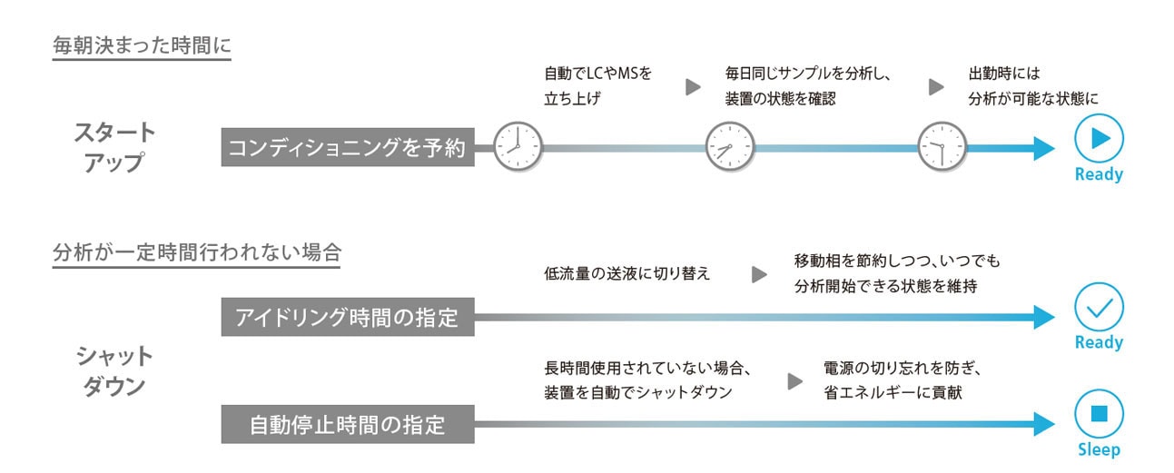 opensolution_09