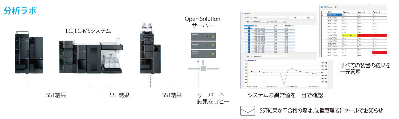 opensolution_10