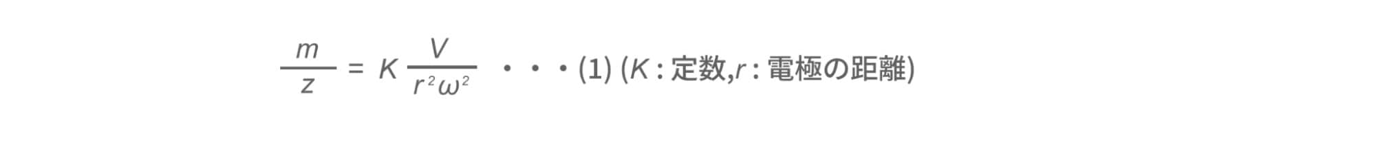 Mathieuの方程式