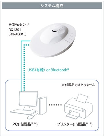 研究機関向け