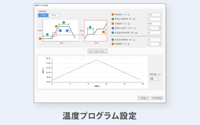 温度プログラム設定