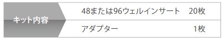 キット内容