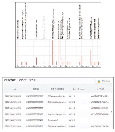 fig-11