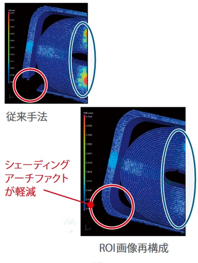 解析への応用