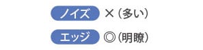 img_core-xtract_01a
