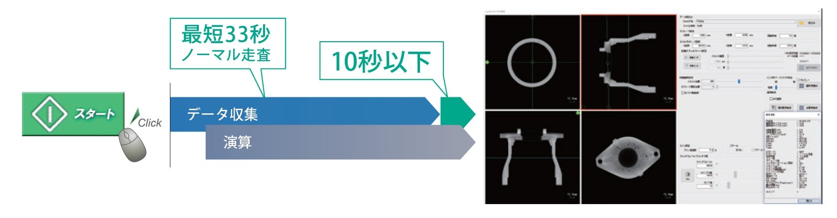 ワークセット