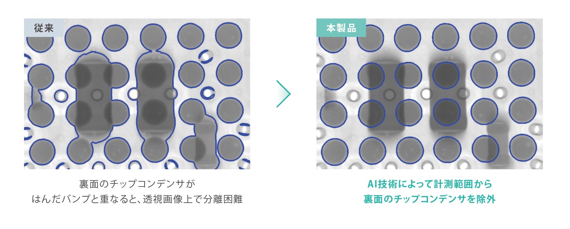 AI技術によって裏面の部品を分離
