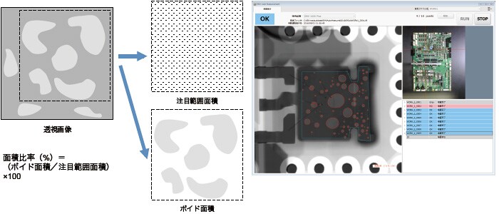 面積比率計測