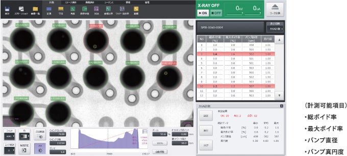 BGA計測