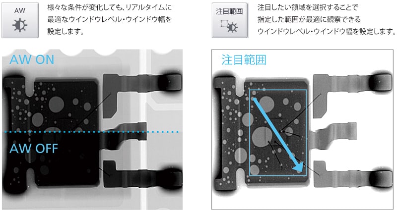 画像調整機能（AW 機能・注目範囲機能）