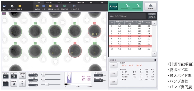 BGA計測