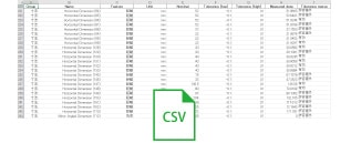 測定データのCSVファイル出力