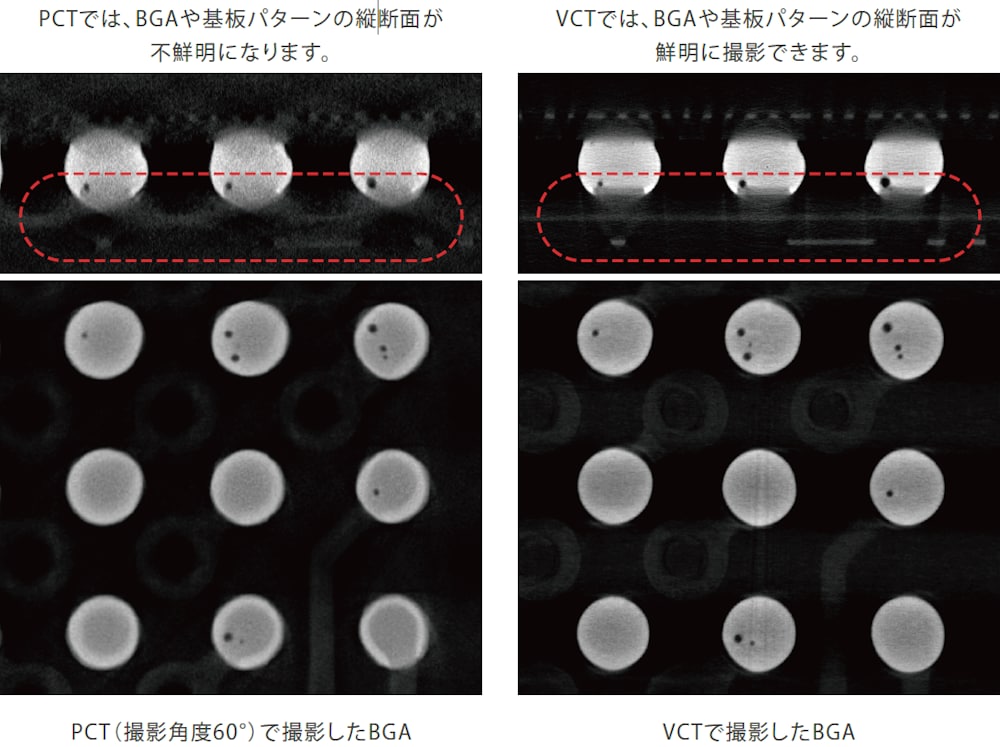 直交CT