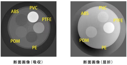 水と複数種類の樹脂