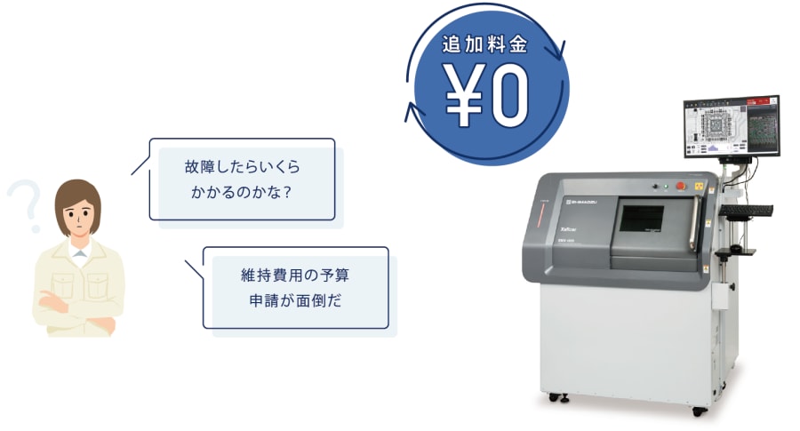 追加料金なし