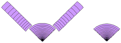図 4　SALDシリーズで採用している前方散乱光センサの形状