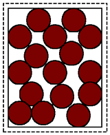 図3　かさ密度