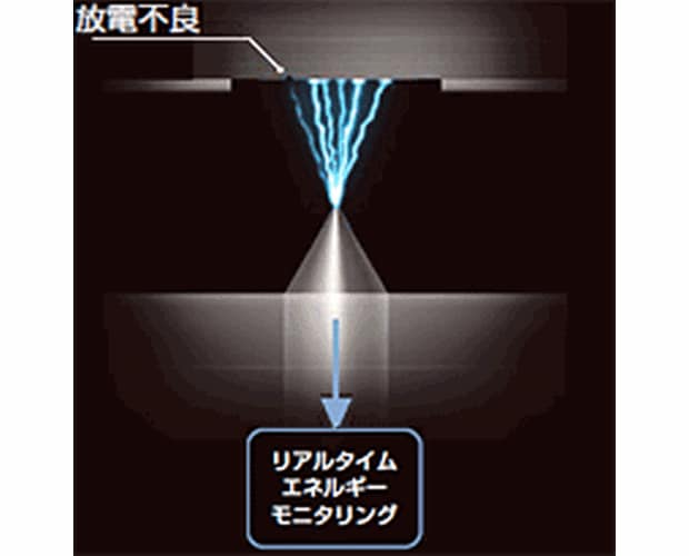 放電状態を常に監視