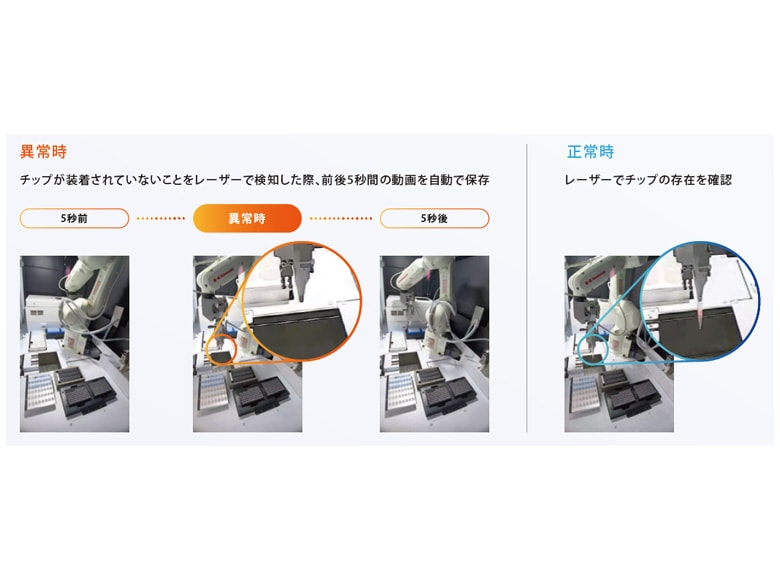 品質管理支援機能