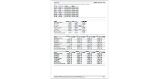 ICAL Report