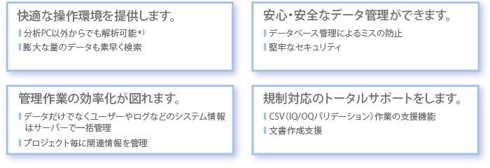 ER/ES規制対応 スペクトルワークステーションシリーズ