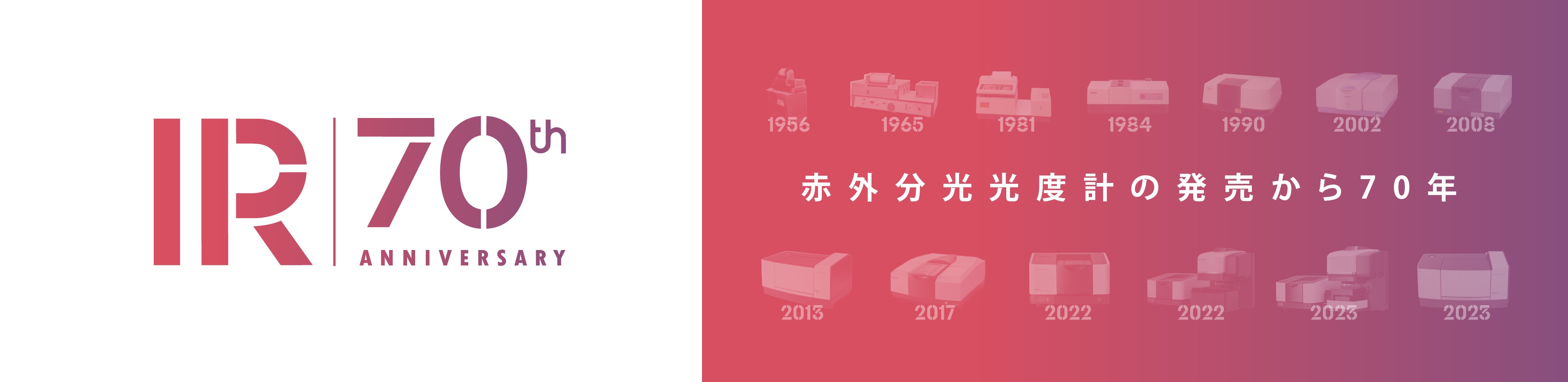 IR70周年