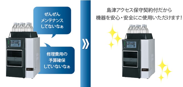 島津アクセス保守契約だから機器を安心・安全にご使用いただけます！