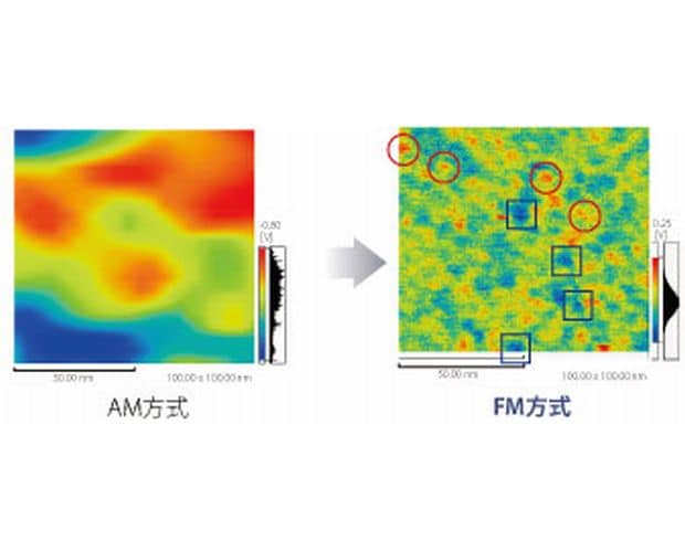 Pt触媒粒子の大気中KPFM観察