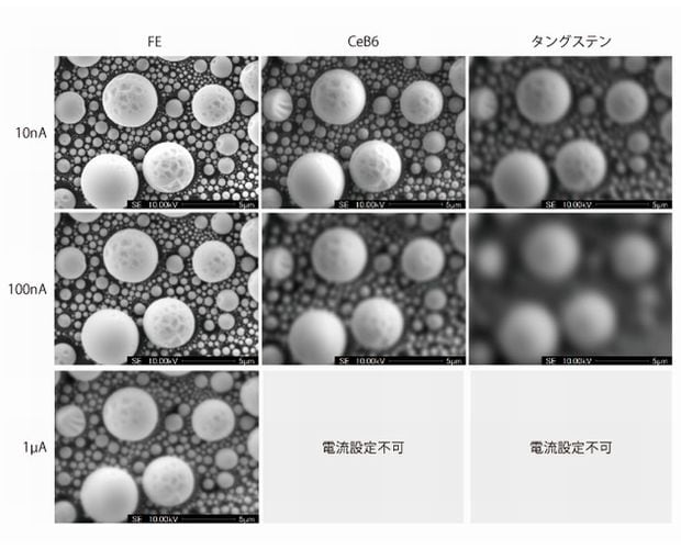 かつてない卓越した空間分解能