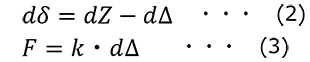 式(2)、式(3)