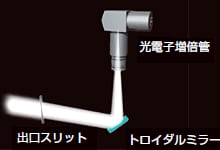 発光分光分析装置PDA-8000