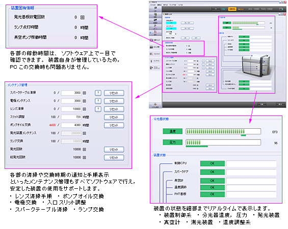 発光分光分析装置PDA-8000