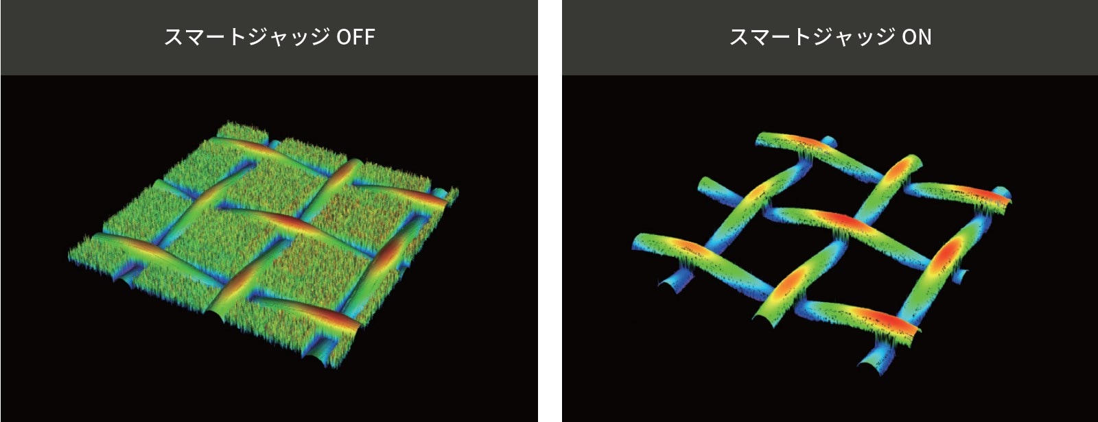 スマートジャッジ