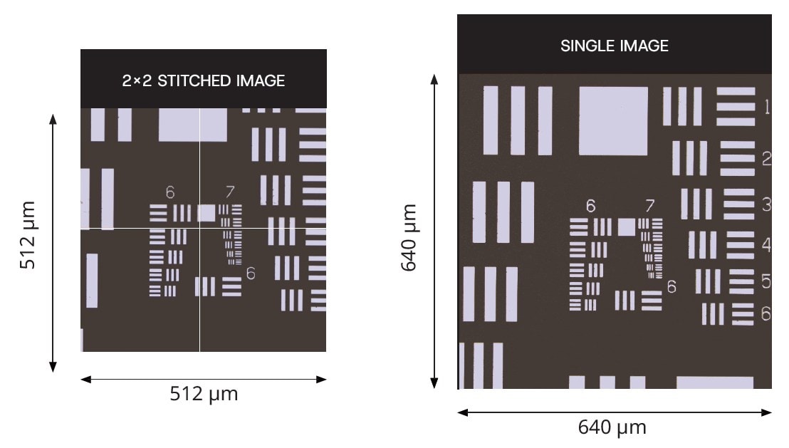 従来の白色干渉対物レンズ