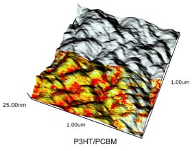 P3HT/PCBMブレンド薄膜の表面形状と電流像の観察