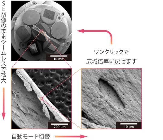 Enhanced Real–time Observation