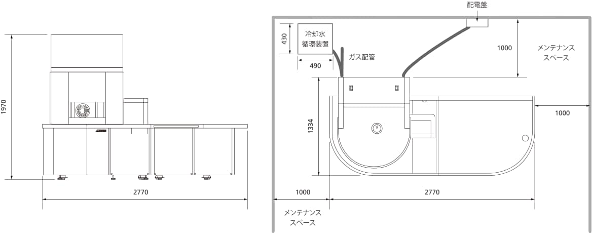 寸法・設置例