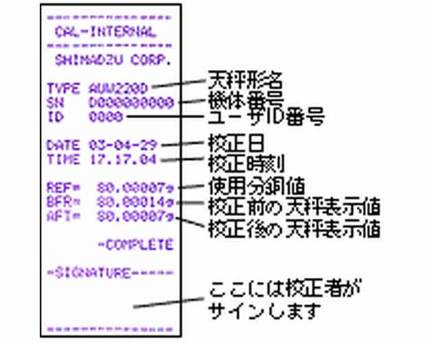 応答性の向上