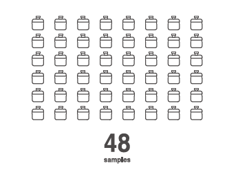 最大48試料の連続自動分析