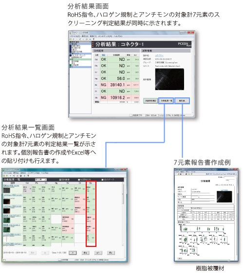 分析結果画面