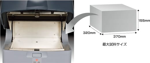 大型試料室を採用