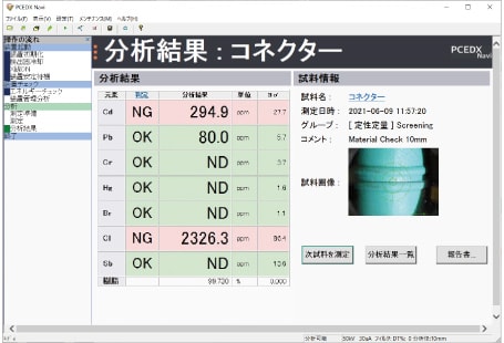 RoHS，ハロゲン，アンチモンスクリーニング分析キット使用時の分析結果画面